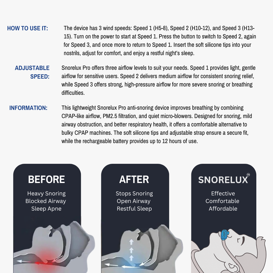 Pro Electric Anti-Snoring Device