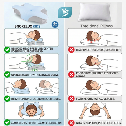Kids Anti-Snore Pillow - Boys