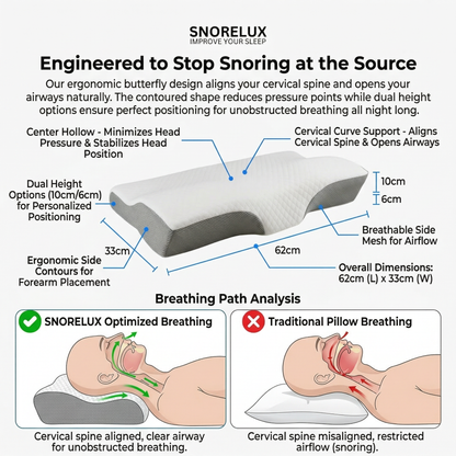 Anti-Snore Pillow